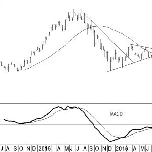 altice