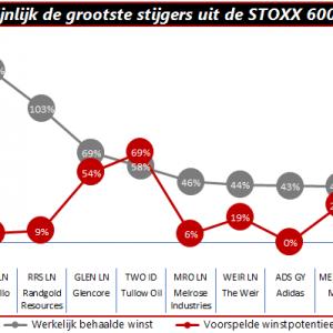 Qis 2016.07.07 Ogenschijnlijk