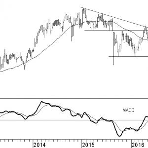 merck