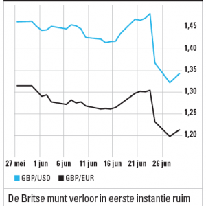 30-6-2016 11-43-15