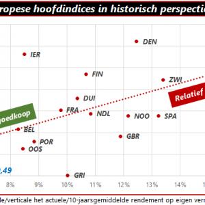 Qis 2016.06.01 Landen