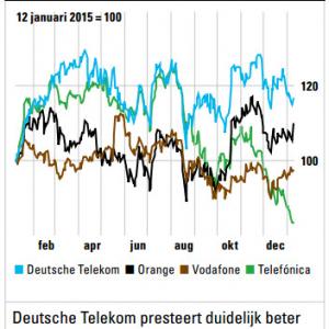 30-5-2016 13-23-40