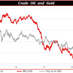 Qis 2016.05.23 ZwartGoud