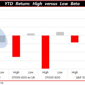 Qis 2016.05.23 HiloBeta