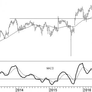 generalelectric