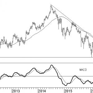 schlumberger