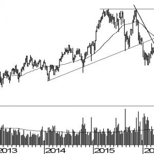 airliquide