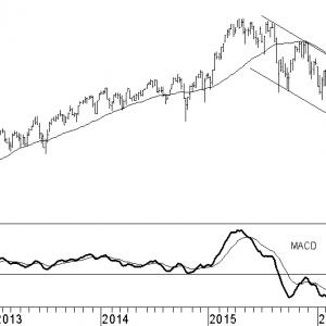 aex