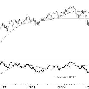 goldmansachs
