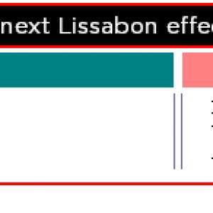 Qis 2016.03.18 Lissabon