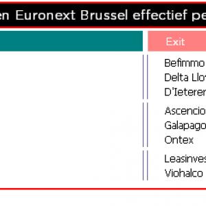 Qis 2016.03.18 Brussel