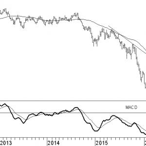 bhp_billiton