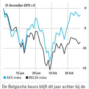 10-3-2016 16-01-00
