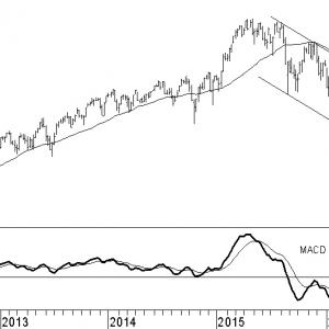 aex