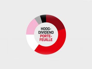 Hoogdividendportefeuille