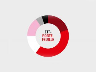 ETF portefeuille