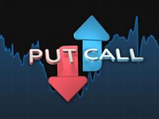 Optietips SentinelOne cybersecurity aandeel debet call spread