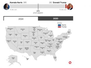 élections américaines 2024 résultats