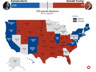 élections américaines 2024