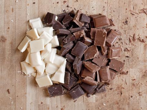 Hoe kies je de juiste chocolade?
