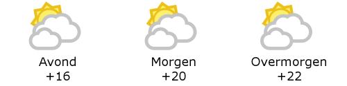 Het weer in West-Vlaanderen