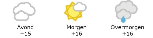 Het weer in West-Vlaanderen