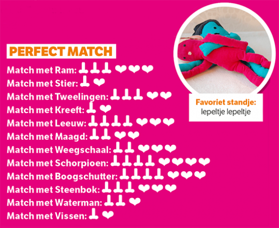 ram sterrenbeeld match ram sterrenbeeld match