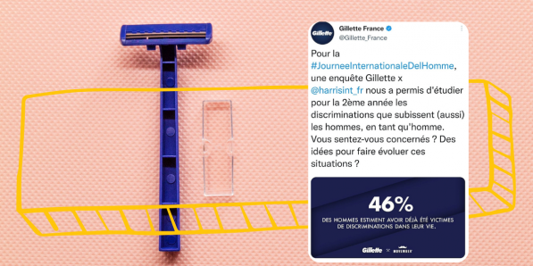 Quand Gillette célèbre la Journée de l'homme DR Flair Canva