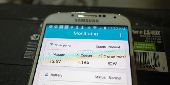 Apps voor zonnepanelen leiden tot groener gedrag