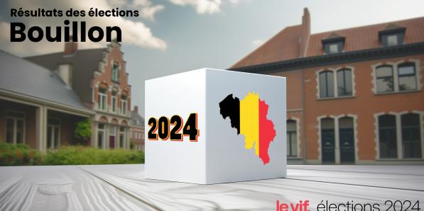 Résultats des élections 2024 à Bouillon : voici comment votre commune a voté