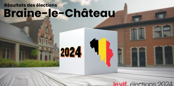 Résultats des élections 2024 à Braine-le-Château : voici comment votre commune a voté