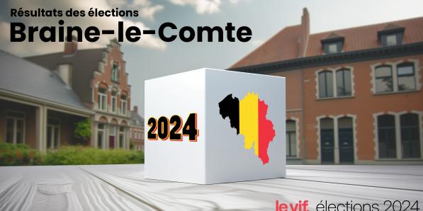 Résultats des élections 2024 à Braine-le-Comte : voici comment votre commune a voté