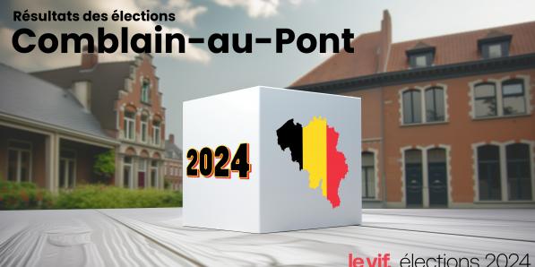 Résultats des élections 2024 à Comblain-au-Pont : voici comment votre commune a voté