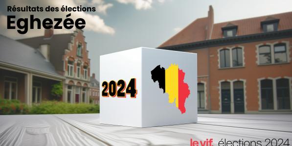 Résultats des élections 2024 à Eghezée : voici comment votre commune a voté