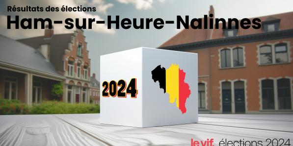 Résultats des élections 2024 à Ham-sur-Heure-Nalinnes : voici comment votre commune a voté