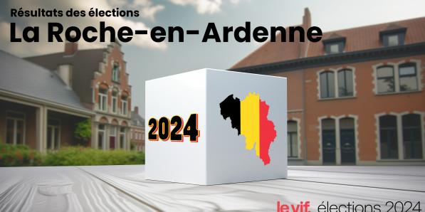 Résultats des élections 2024 à La Roche-en-Ardenne : voici comment votre commune a voté