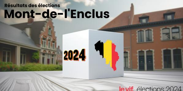 Résultats des élections 2024 à Mont-de-l'Enclus : voici comment votre commune a voté