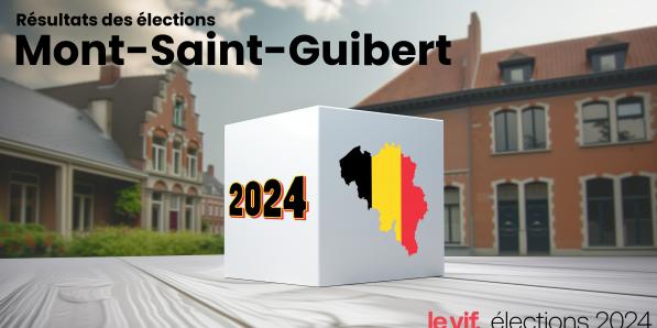 Résultats des élections 2024 à Mont-Saint-Guibert : voici comment votre commune a voté