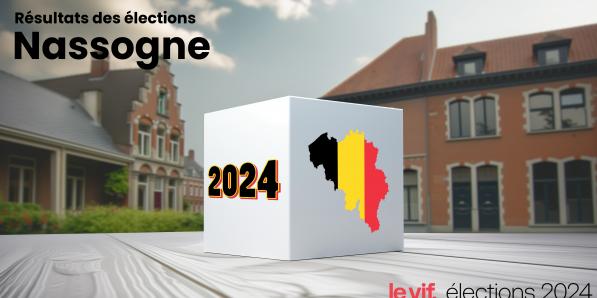 Résultats des élections 2024 à Nassogne : voici comment votre commune a voté