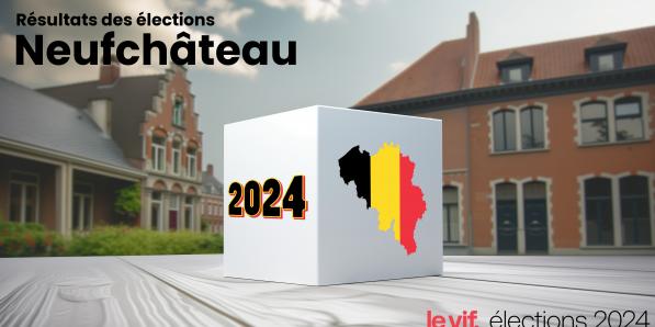 Résultats des élections 2024 à Neufchâteau : voici comment votre commune a voté