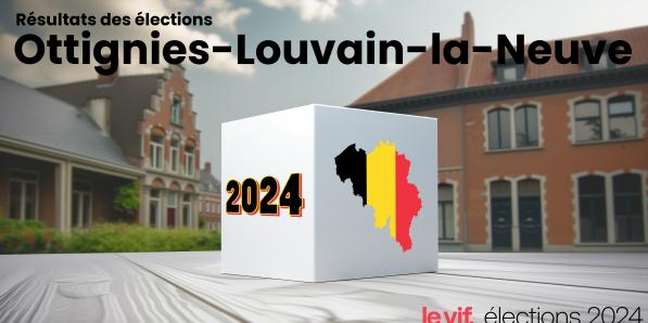 Résultats des élections 2024 à Ottignies-Louvain-la-Neuve : voici comment votre commune a voté