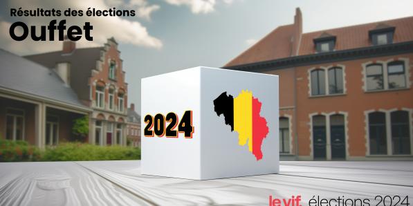 Résultats des élections 2024 à Ouffet : voici comment votre commune a voté