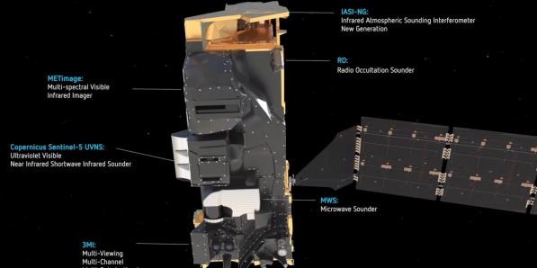 satellite météo Metop-SGA1