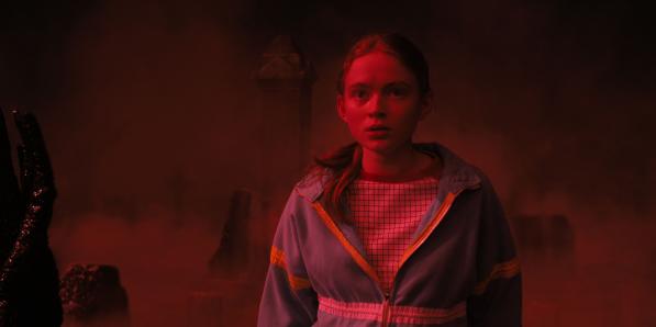 stranger things playlist
