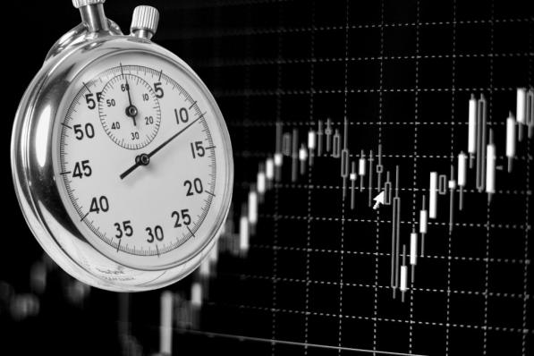 Aandelen 2025 technische analyse