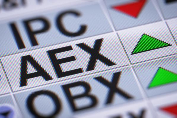aandelenindices