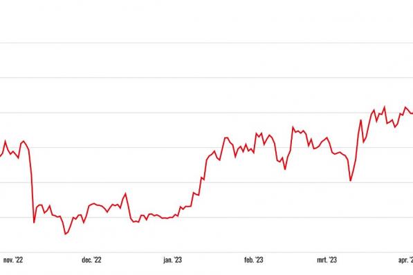 Ethereum