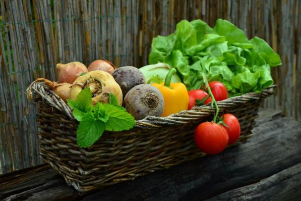 Aandeel HelloFresh