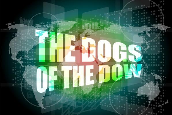 Dogs of the dow voor 2020