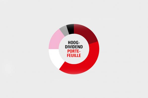 Andermaal records voor Hoogdividendportefeuille